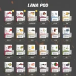 【草莓西瓜口味】LANA一次性煙彈 通用一代電子煙主機 一盒3枚入：圖片 3